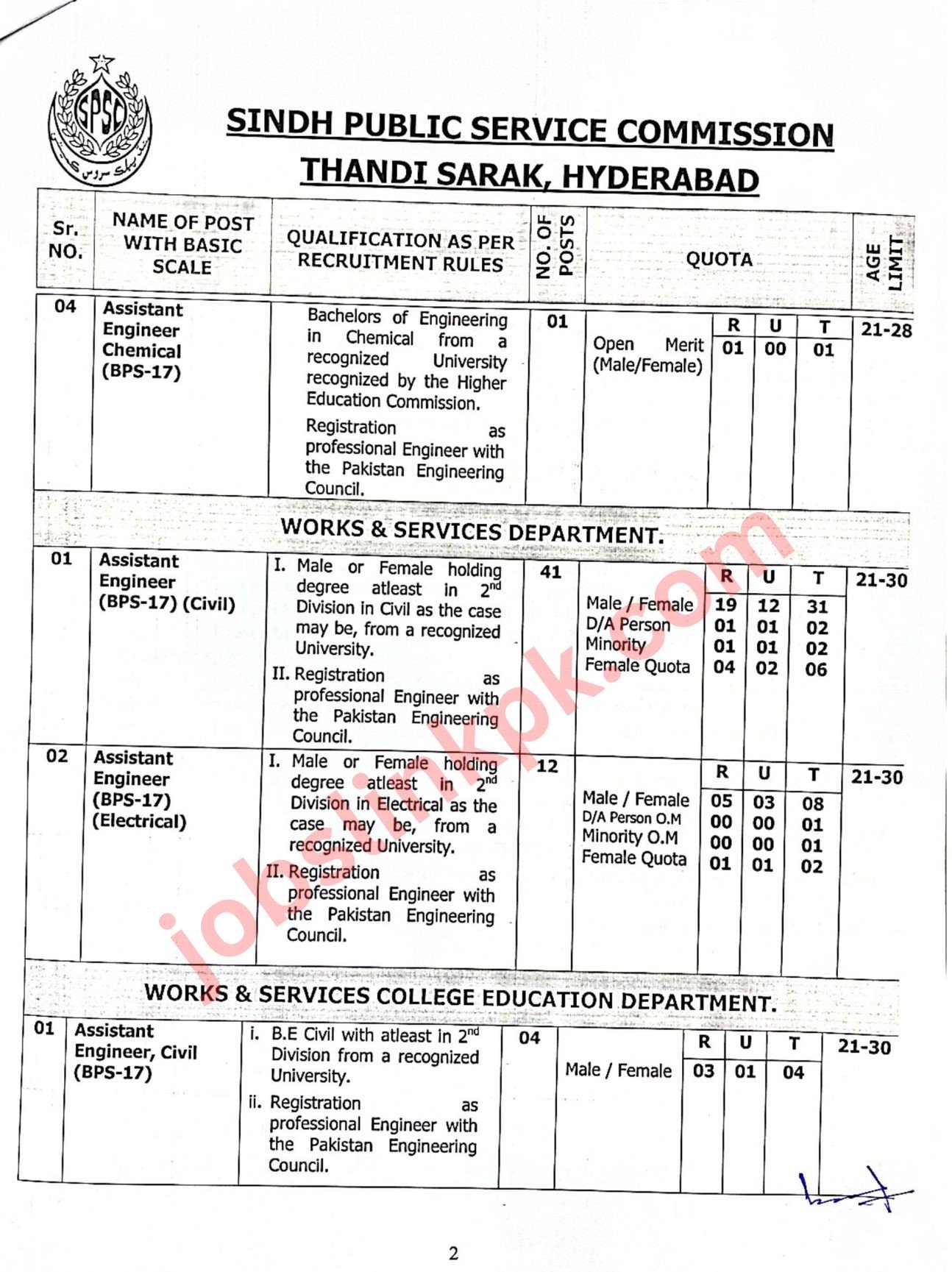 SPSC Advertisement 4/24 (2)