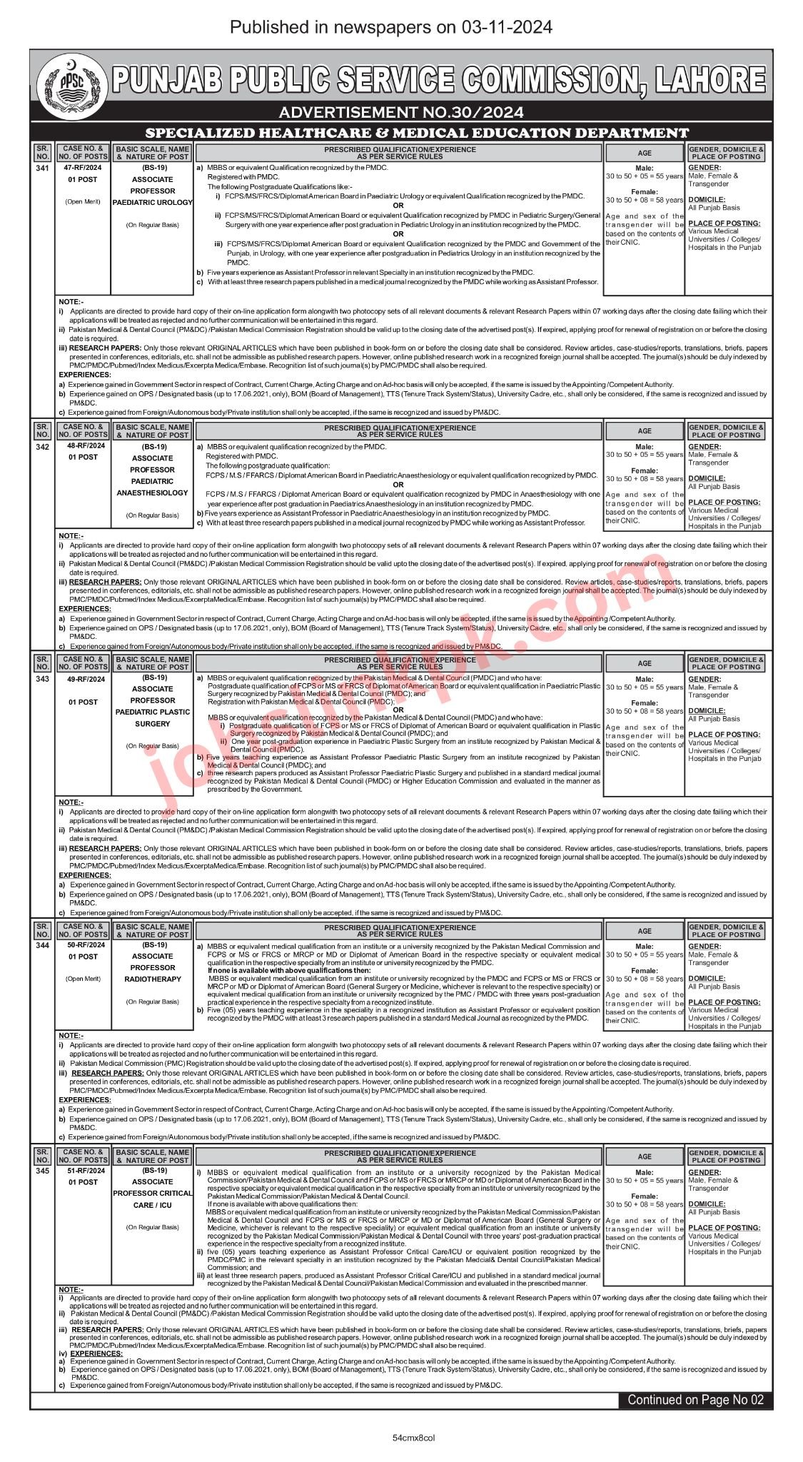 ppsc advertisement no. 30 - jobslinkpk (1)