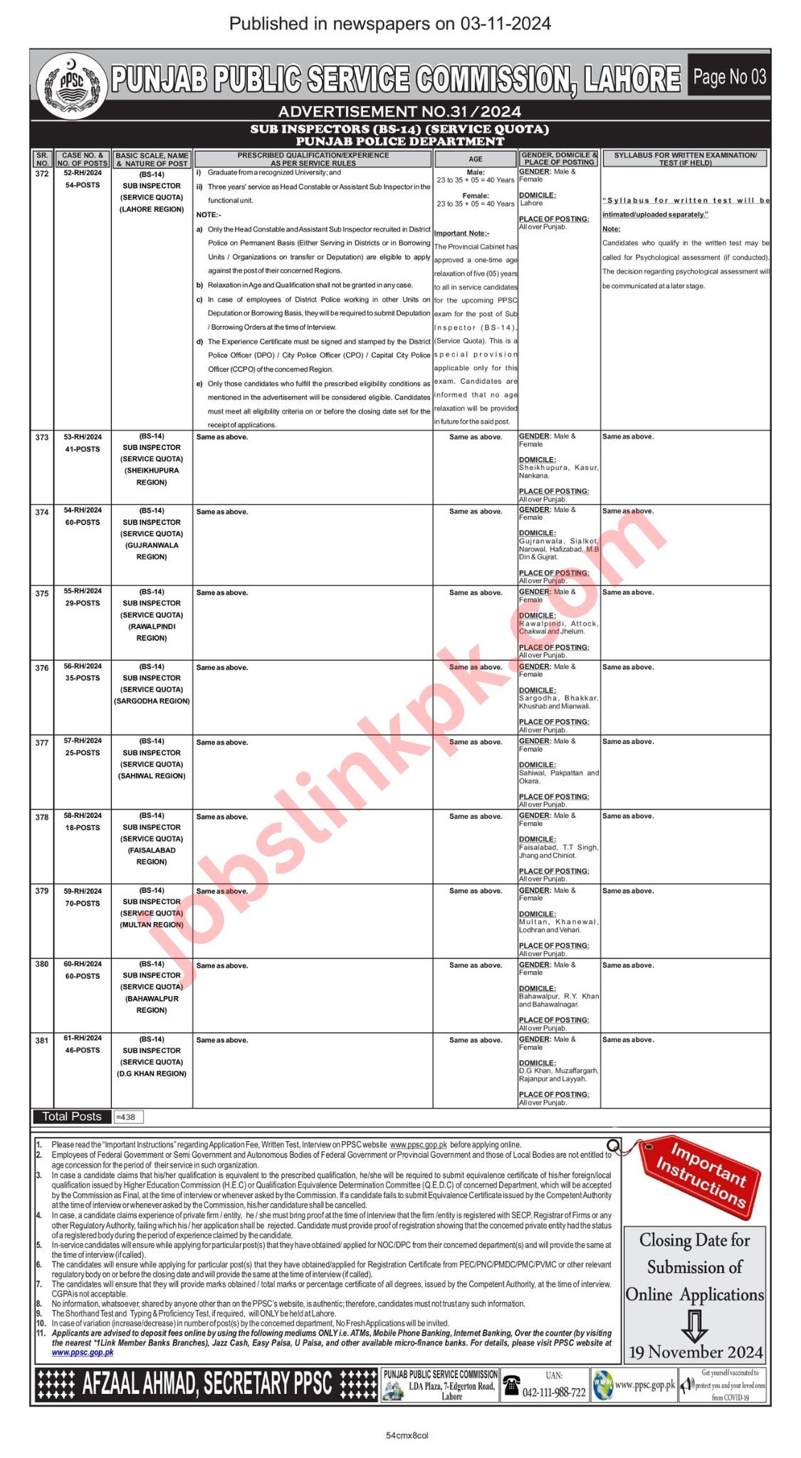 PPSC Advertisement No. 31 (3)