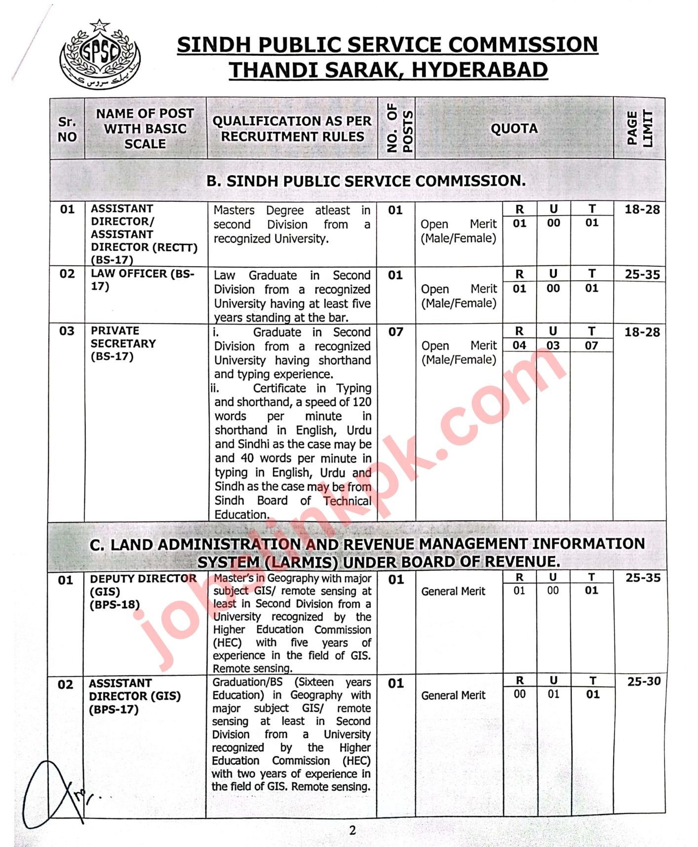 SPSC Advertisement 7/24 (2)