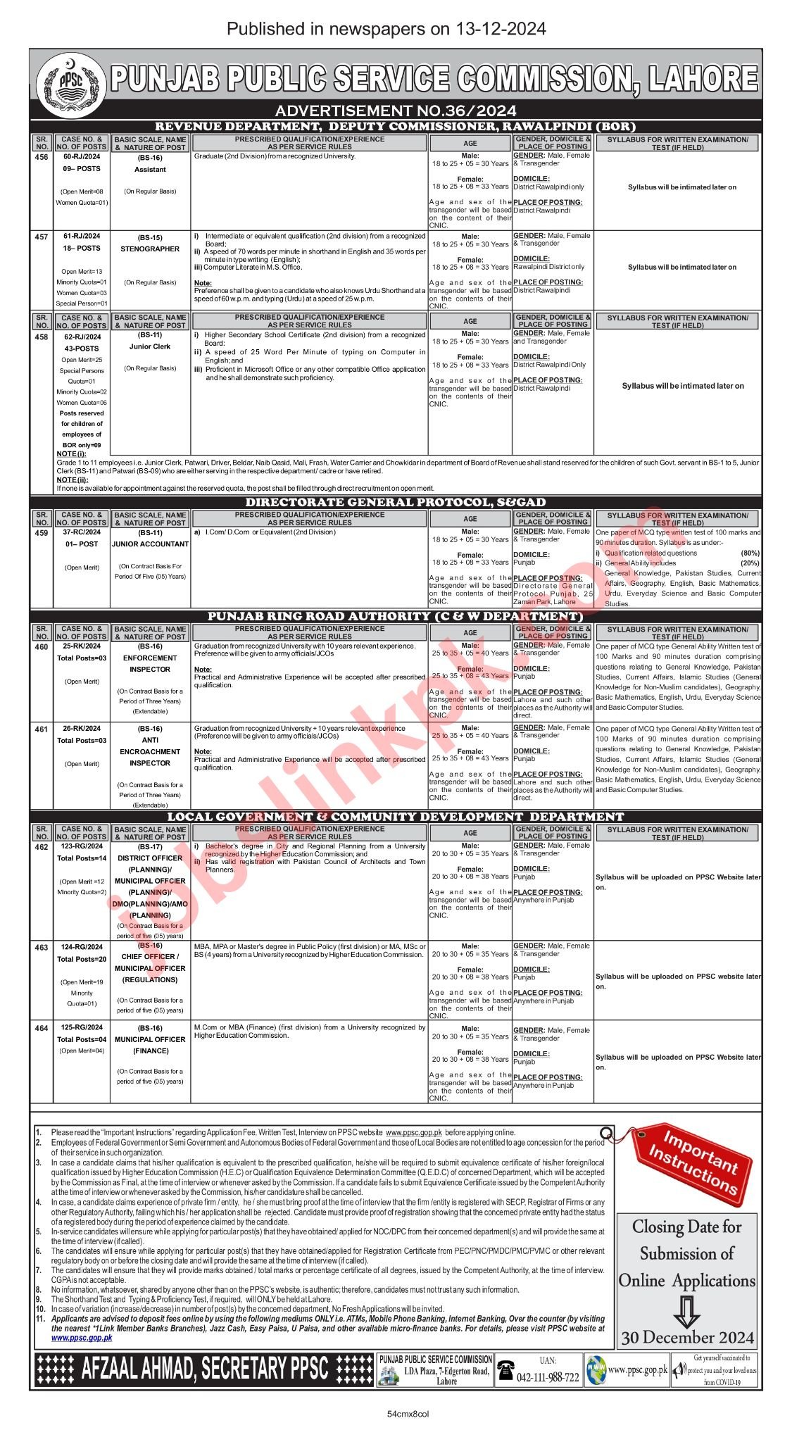 PPSC Advertisement 36