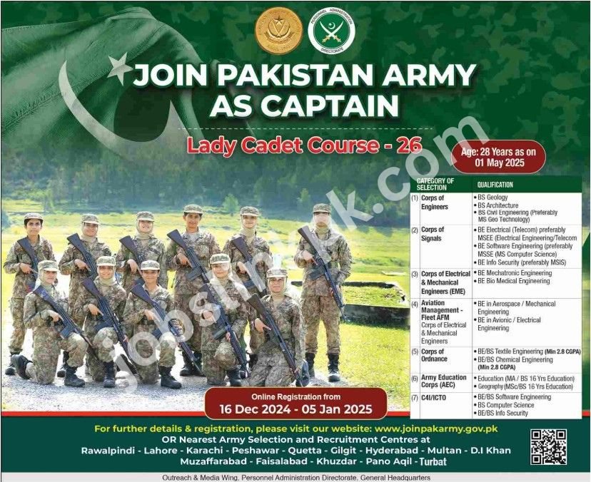 pak army jobs 2024