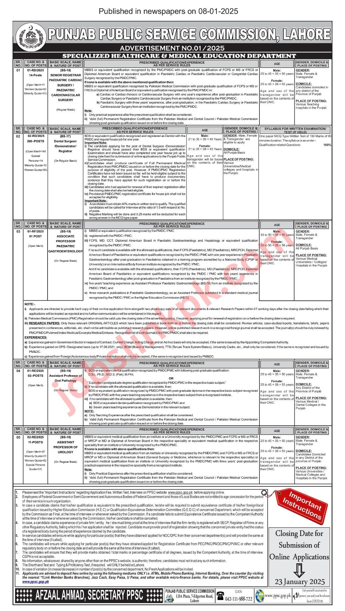 PPSC Advertisement 01/2025